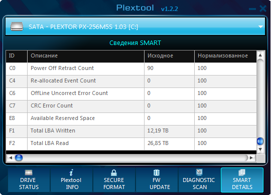 Скро жизни SSD Plextor PX-256M5S - записано 12 Тб за 7 лет