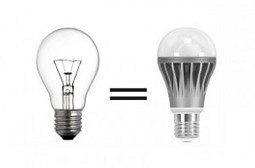 Мощность светодиодных ламп