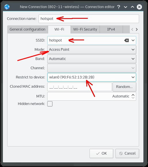 KDE Network Manager - свойства WiFi соединения, вкладка WiFi