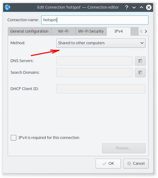 KDE Network Manager - свойства WiFi соединения, вкладка IPv4 (IPv4 Tab)